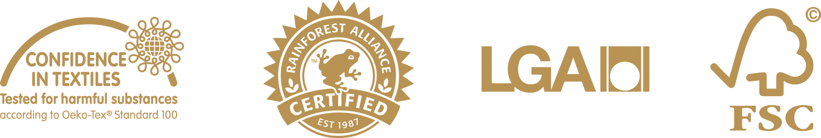 certifikaty